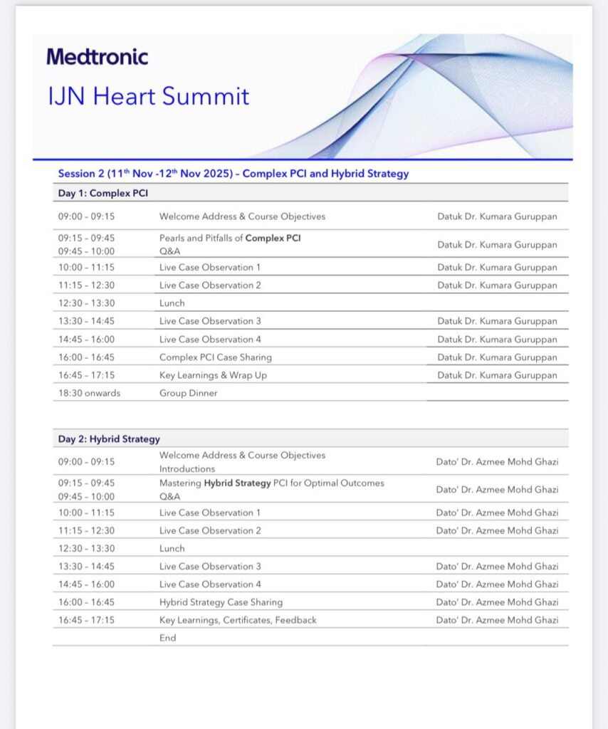 IJN Heart Summit 2025