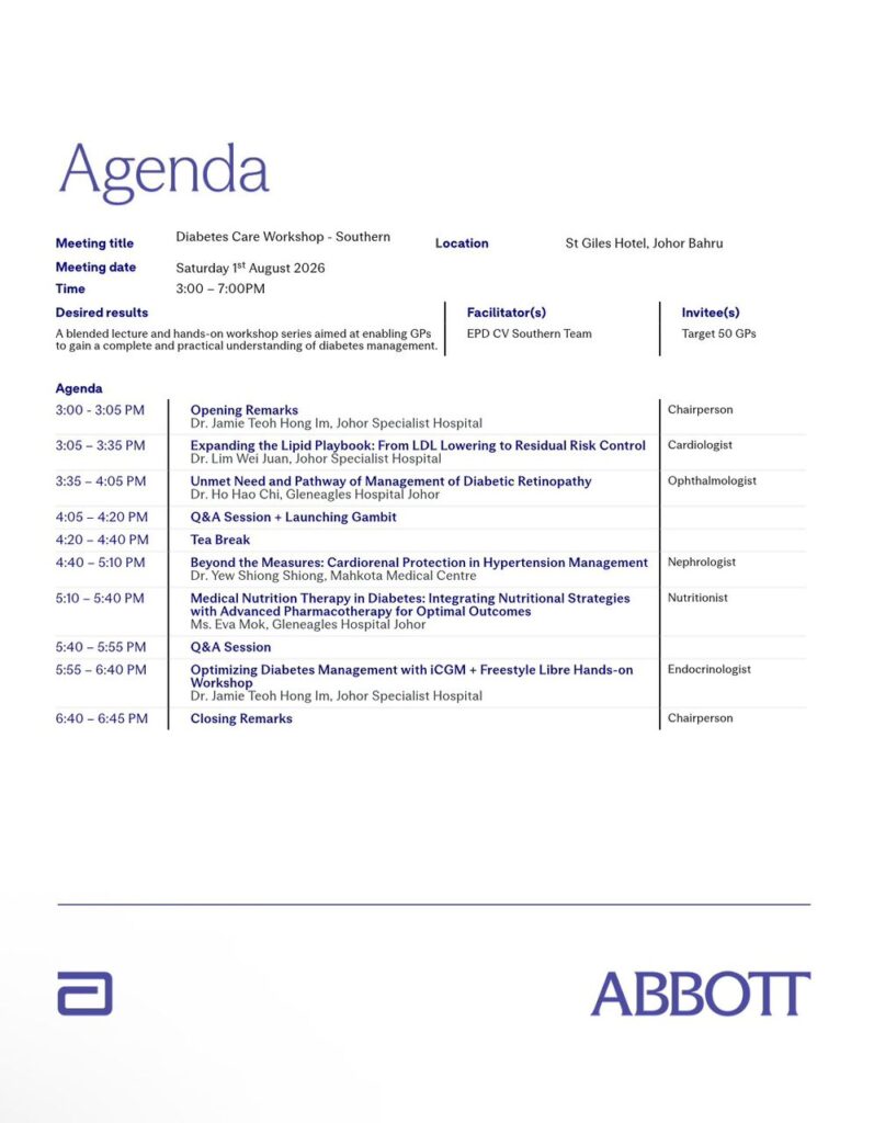 Diabetes Care Workshop